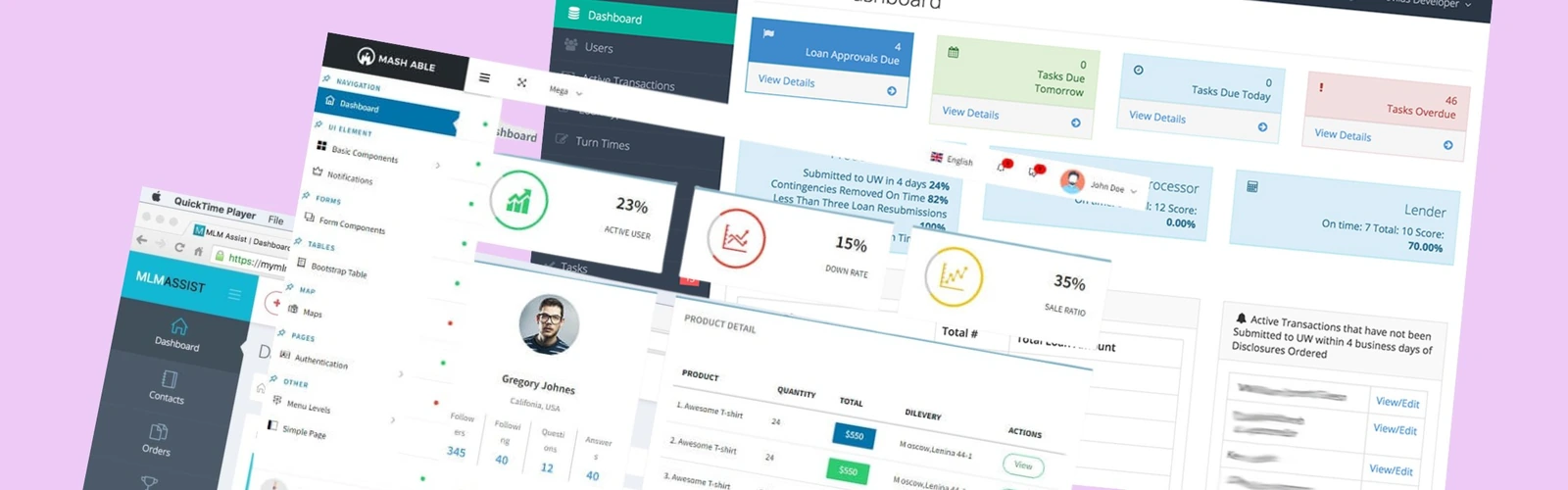 An Azure-based SaaS product dashboard for managing vCIO services