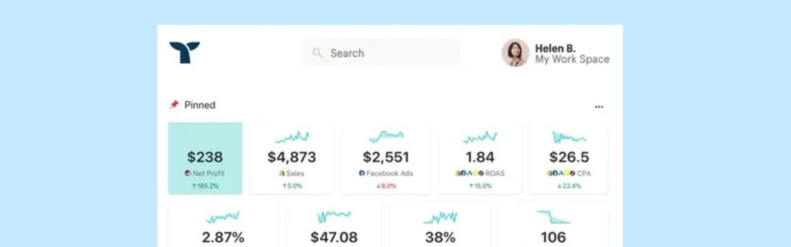 A retail sales and brand management analytics dashboard with a global map