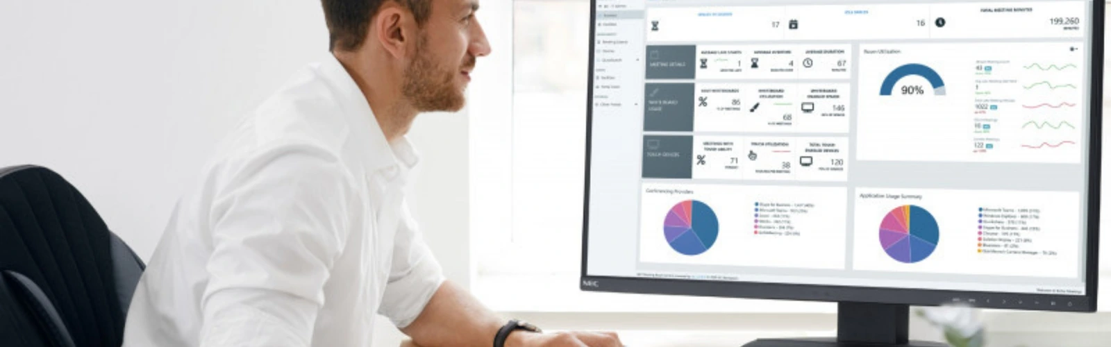 Managed Software Testing for a SaaS Provider