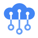 AWS IoT Core