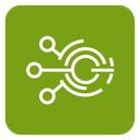 IoT Events