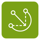 IoT Greengrass